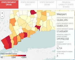 WestportNow.com Image